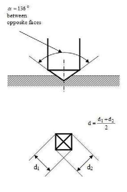 vickers hardness test for a36 steel|vickers hardness standard.